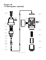 Предварительный просмотр 28 страницы YZ Systems DynaPak 2010XHK System Manual