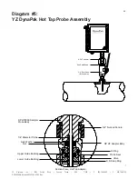 Предварительный просмотр 29 страницы YZ Systems DynaPak 2010XHK System Manual