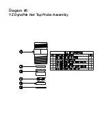 Предварительный просмотр 30 страницы YZ Systems DynaPak 2010XHK System Manual