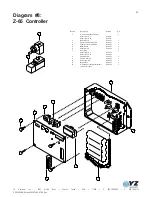 Предварительный просмотр 33 страницы YZ Systems DynaPak 2010XHK System Manual