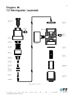 Предварительный просмотр 27 страницы YZ Systems DynaPak 2010XN System Manual