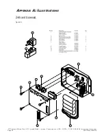 Предварительный просмотр 36 страницы YZ Systems DynaPak DP-2010 Instructions & Operating Manual