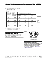 Предварительный просмотр 29 страницы YZ Systems DynaPak DP-2010JF Instructions & Operating Manual