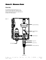 Предварительный просмотр 33 страницы YZ Systems DynaPak DP-2010JF Instructions & Operating Manual