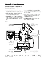 Preview for 9 page of YZ Systems DynaPak DP-2010RXN Instructions & Operating Manual