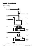 Preview for 58 page of YZ Systems DynaPak DP-2010RXN Instructions & Operating Manual