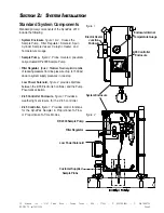 Preview for 11 page of YZ Systems DynaPak DP-2010TP System Support Manual