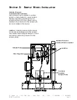 Preview for 17 page of YZ Systems DynaPak DP-2010TP System Support Manual