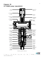 Preview for 23 page of YZ Systems DynaPak DP-2020N Manual