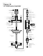 Preview for 24 page of YZ Systems DynaPak DP-2020N Manual