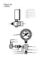 Preview for 28 page of YZ Systems DynaPak DP-2020N Manual