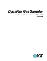 YZ Systems DynaPak Series System Support Manual preview