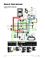 Preview for 22 page of YZ Systems NJEX 7300L Instructions & Operating Manual