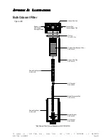 Preview for 111 page of YZ Systems NJEX 7300L Instructions & Operating Manual