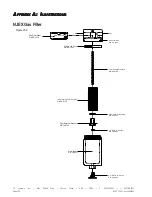 Preview for 112 page of YZ Systems NJEX 7300L Instructions & Operating Manual