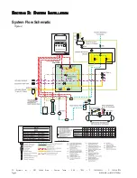 Предварительный просмотр 13 страницы YZ Systems NJEX 8300G Manual