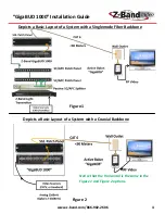 Preview for 4 page of Z-Band video Gen 4 "GigaBUD 1000" Installation Manual