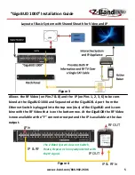 Preview for 5 page of Z-Band video Gen 4 "GigaBUD 1000" Installation Manual