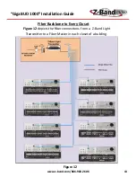 Preview for 13 page of Z-Band video Gen 4 "GigaBUD 1000" Installation Manual