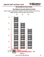 Preview for 15 page of Z-Band video Gen 4 "GigaBUD 1000" Installation Manual