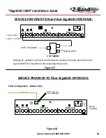 Preview for 18 page of Z-Band video Gen 4 "GigaBUD 1000" Installation Manual