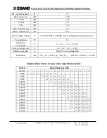 Preview for 8 page of Z-Band Z-Light 6TX Operating Manual