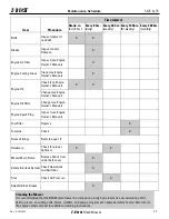 Preview for 21 page of Z-BEAST 54ZB Owner'S Manual