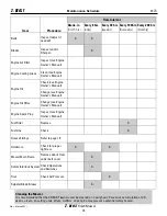 Preview for 18 page of Z-BEAST FINISH MOWER 48ZB Owner'S Manual