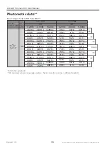 Preview for 36 page of Z-CAM ZOLAR Toliman 30C User Manual