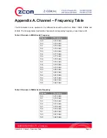 Preview for 64 page of Z-Com R2 Extender User Manual