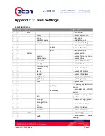 Preview for 67 page of Z-Com R2 Extender User Manual
