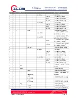 Preview for 68 page of Z-Com R2 Extender User Manual