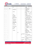 Preview for 69 page of Z-Com R2 Extender User Manual