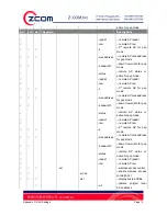 Preview for 70 page of Z-Com R2 Extender User Manual