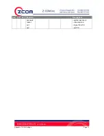 Preview for 72 page of Z-Com R2 Extender User Manual