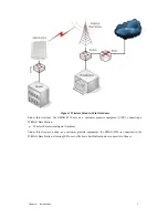 Preview for 9 page of Z-Com ZMAX-8210-E User Manual