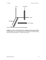 Предварительный просмотр 10 страницы Z Corporation Z810 System User Manual