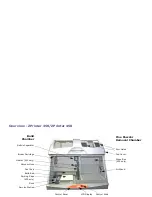 Предварительный просмотр 2 страницы Z Corporation zprinter 350 Quick Start Manual