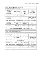 Preview for 24 page of Z Corporation ZPrinter 650 Troubleshooting Manual