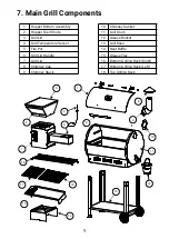 Предварительный просмотр 9 страницы Z GRILLS Feed Life 7002B Owner'S Manual