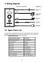 Предварительный просмотр 15 страницы Z GRILLS Feed Life 7002B Owner'S Manual