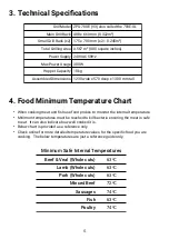 Предварительный просмотр 6 страницы Z GRILLS Feed Life ZPG-700E-XL Owner'S Manual