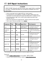 Предварительный просмотр 21 страницы Z GRILLS Feed Life ZPG-700E-XL Owner'S Manual