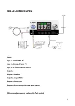 Предварительный просмотр 31 страницы Z GRILLS MULTITASKER 11002B Owner'S Manual