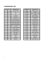 Предварительный просмотр 8 страницы Z GRILLS ZPG-450A Owner'S Manual