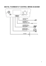 Preview for 25 page of Z GRILLS ZPG-450B Owner'S Manual