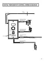 Preview for 22 page of Z GRILLS ZPG-550B Owner'S Manual