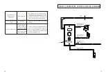 Предварительный просмотр 12 страницы Z GRILLS ZPG-7002B Owner'S Manual