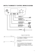 Предварительный просмотр 27 страницы Z GRILLS ZPG-700D2 Owner'S Manual