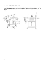 Preview for 20 page of Z GRILLS ZPG-L600D Owner'S Manual